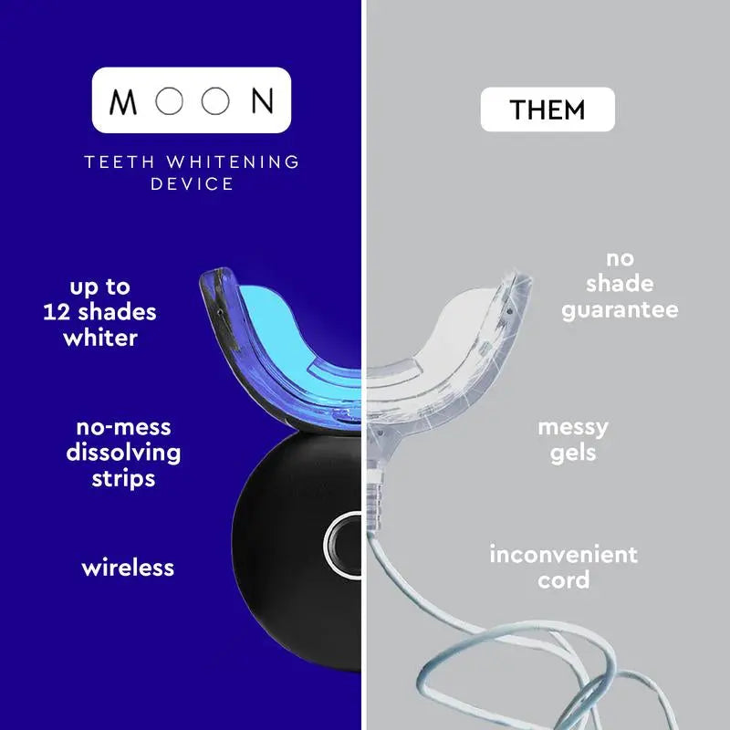 MOON Professional Teeth Whitening Kit with LED Light, Wireless 5-Minute Treatment - Moon White