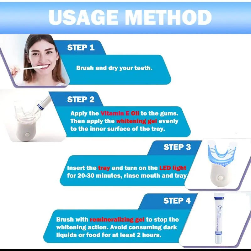 Mediwhite Teeth Whitening Kit with LED Light & 3 Tubes Teeth Whitening Gel & Remineralization Gel & Vitamin E Swabs for Oral Care Accelerator Brush - Moon White