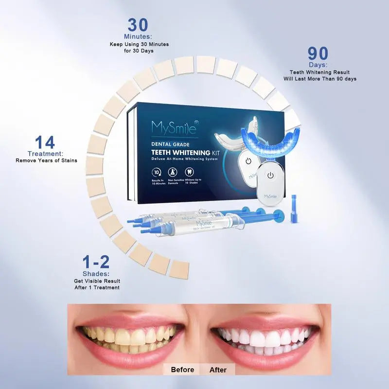 Mysmile Pro Teeth Whitening Kit + Remineralizing Gel Pack - Moon White