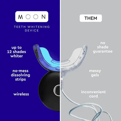 MOON Professional Teeth Whitening Kit with LED Light, Wireless 5-Minute Treatment - Moon White